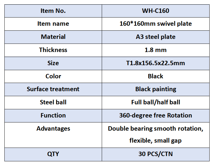 size table