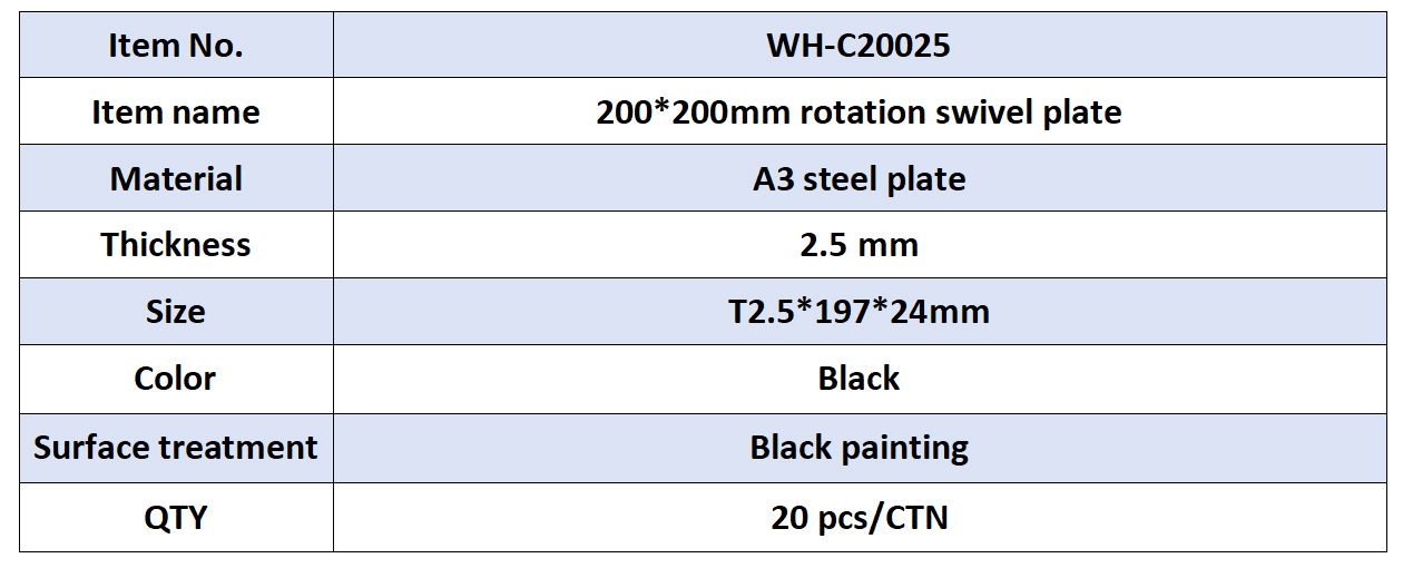 size table