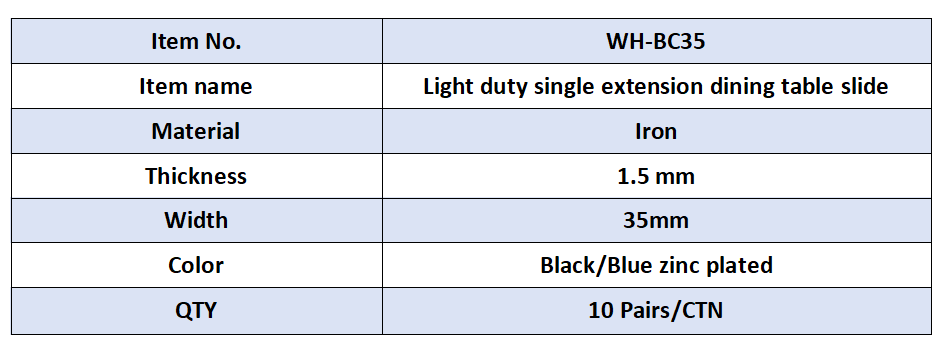 size table a