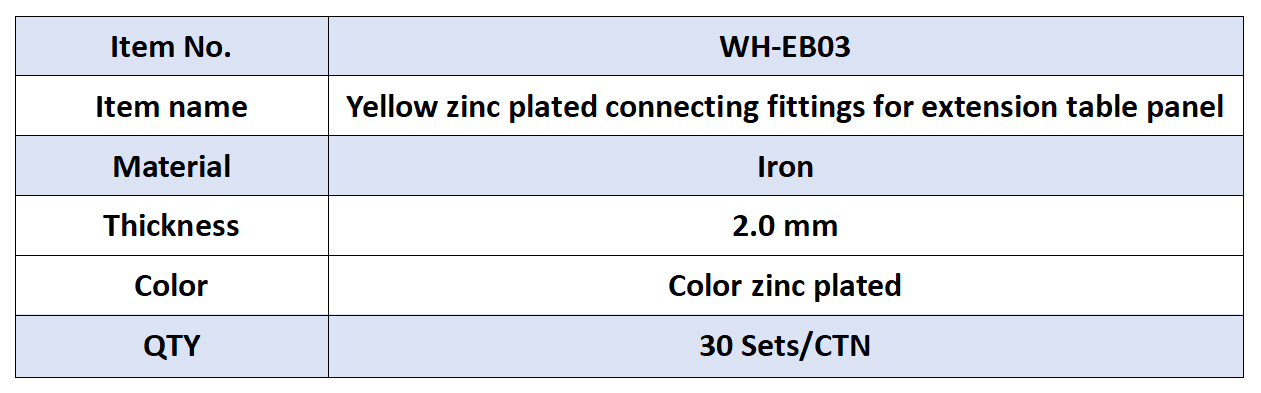 size table