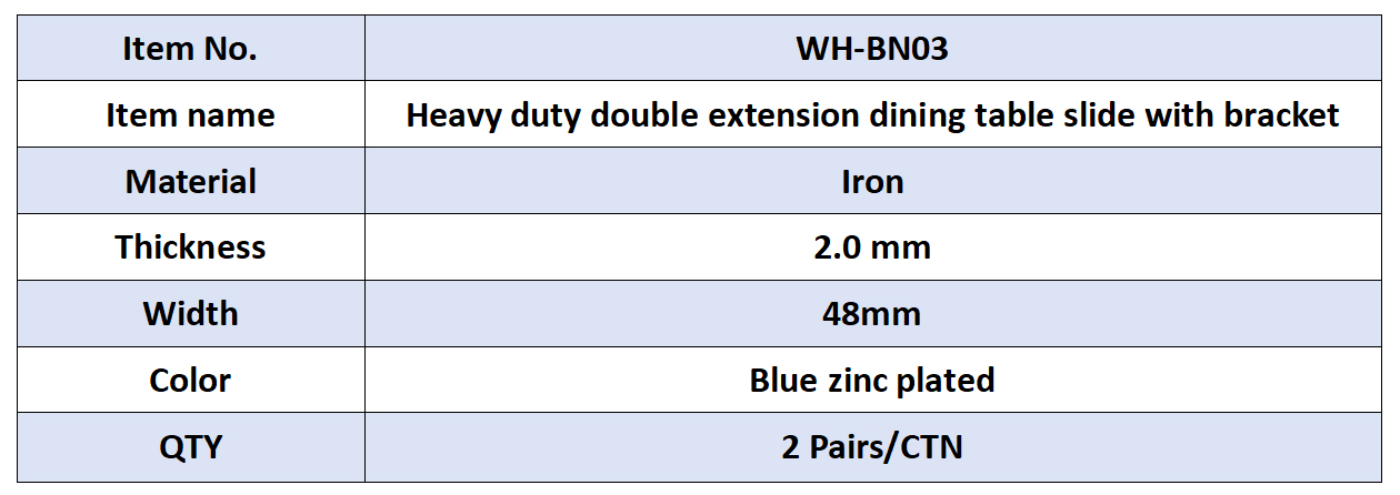 size table 1