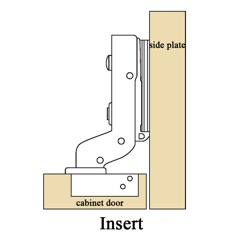 Iron Insert Soft Hinge For Furniture