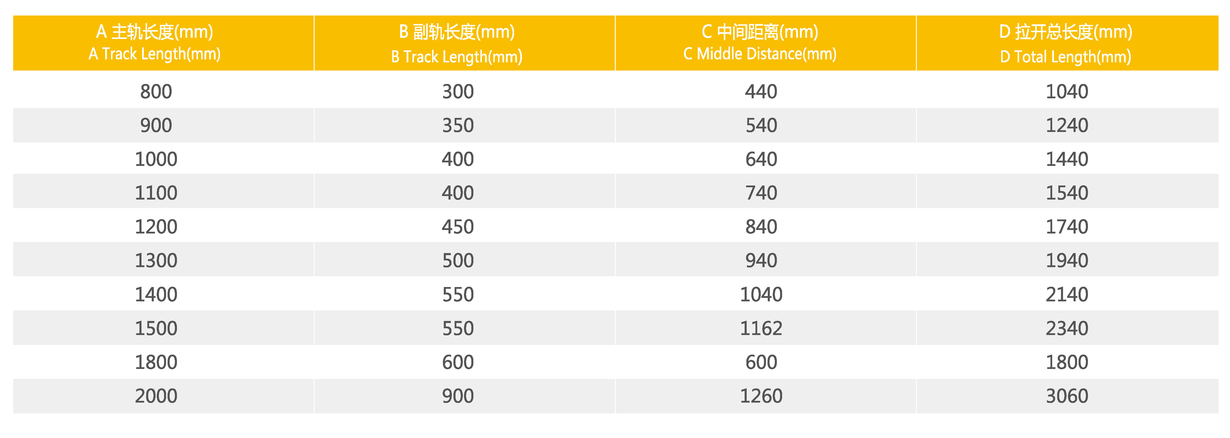 伟华图册2021版-高清_页面_16 拷贝