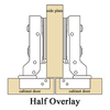 Iron Half Overlay Concealed Hinge For Furniture