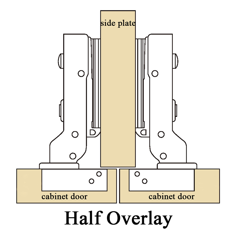 Iron Half Overlay Concealed Hinge For Furniture